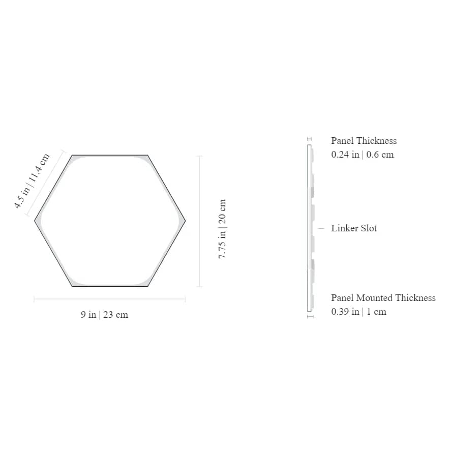 Nanoleaf Shapes Hexagons Expansion Pack – 3 Panels, 300 Lumens, LED, 230 V — image 4