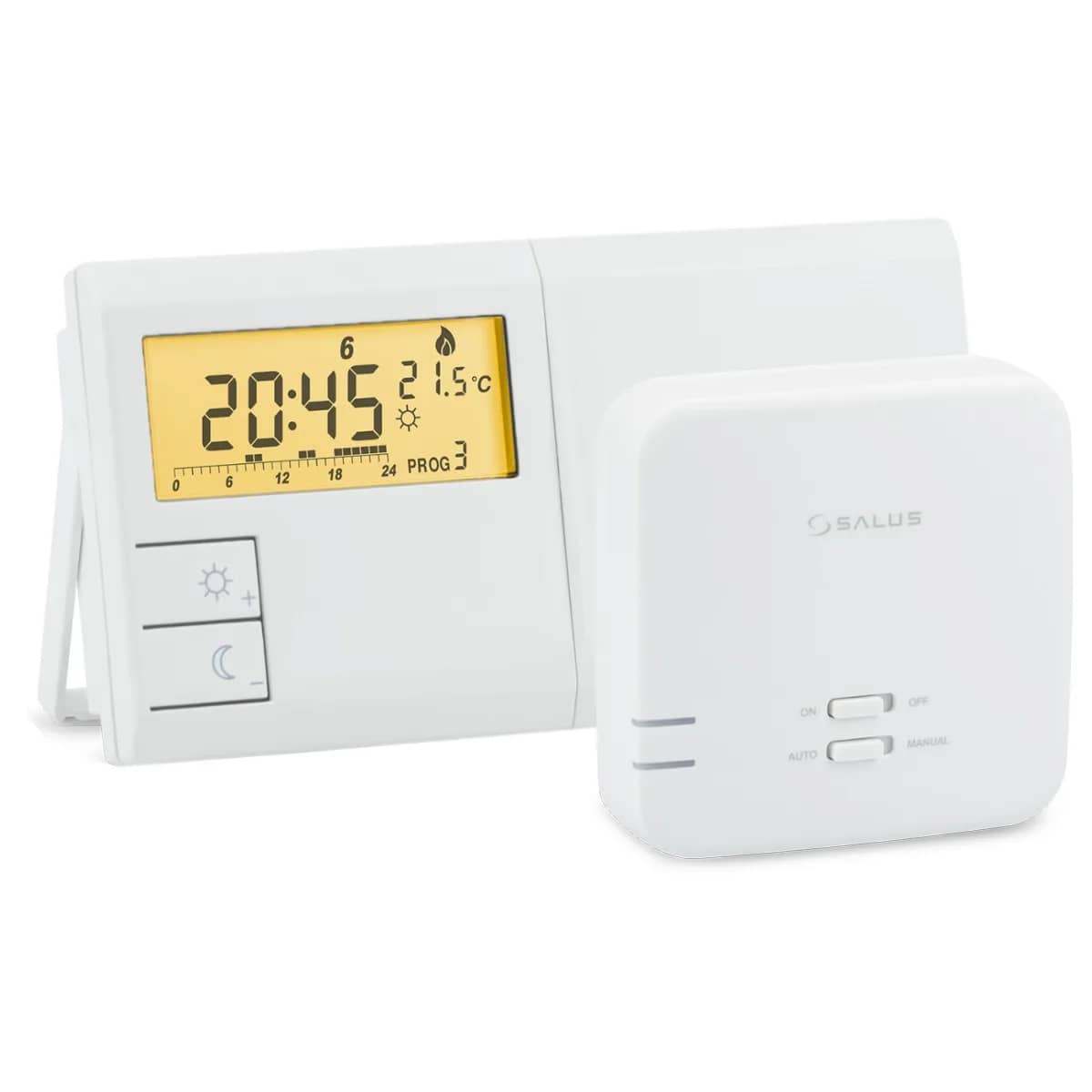 Salus 091FLRFv2 Wireless Thermostat – Control Algorithm, Preset & Custom Programmes