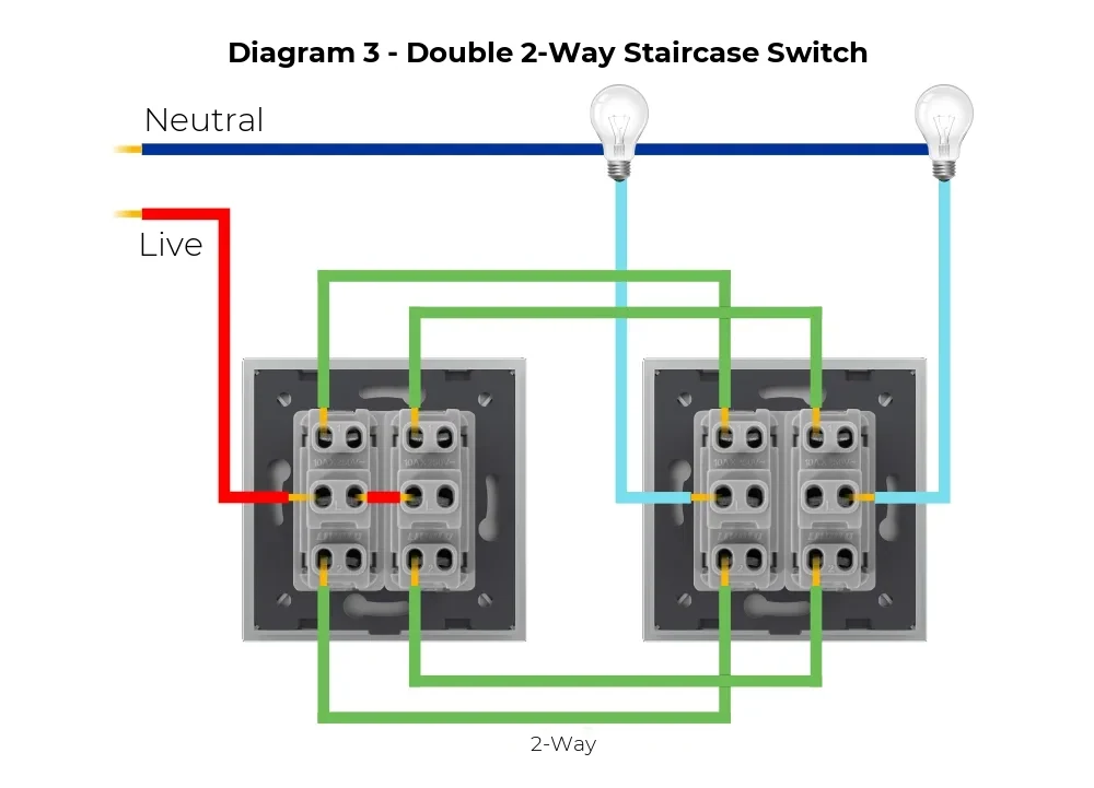 Livolo Mechanical 1 Gang & 2-Way (Staircase) Light Switch Module – detail 1