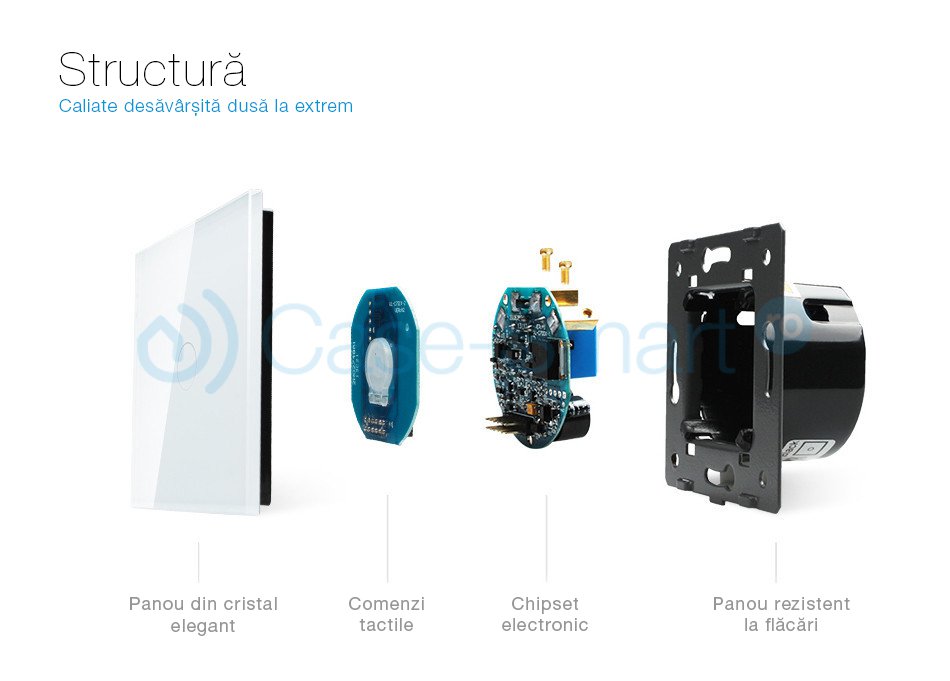 Panou intrerupator simplu cu touch Livolo din sticla