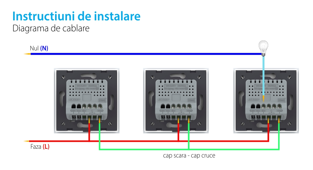 Intrerupator Simplu Cap Scara / Cruce LIVOLO cu Touch – Serie Noua