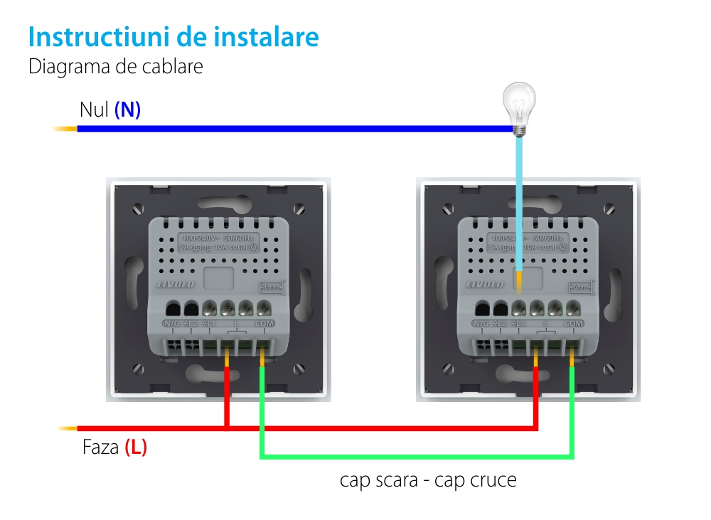 Intrerupator Cap scara / Cruce Wireless cu Touch Livolo din Sticla, Serie Noua