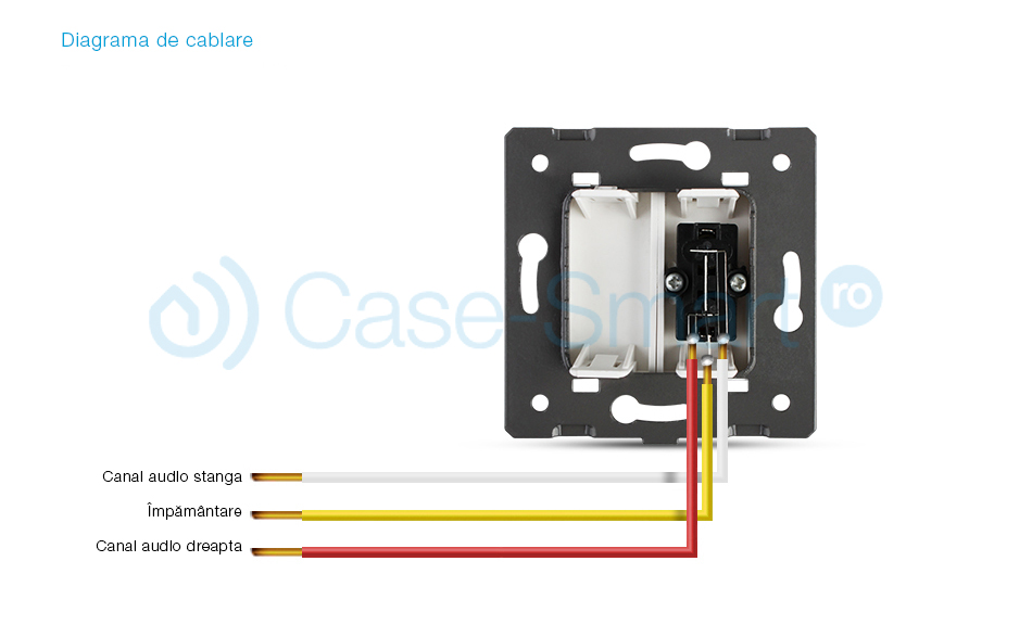 Priza audio Livolo