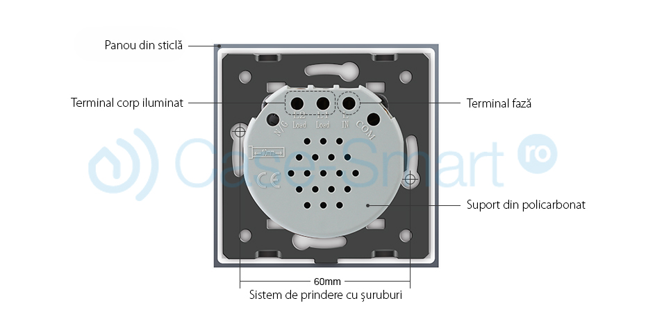 Intrerupator cu touch simplu+simplu+dublu LIVOLO din sticla