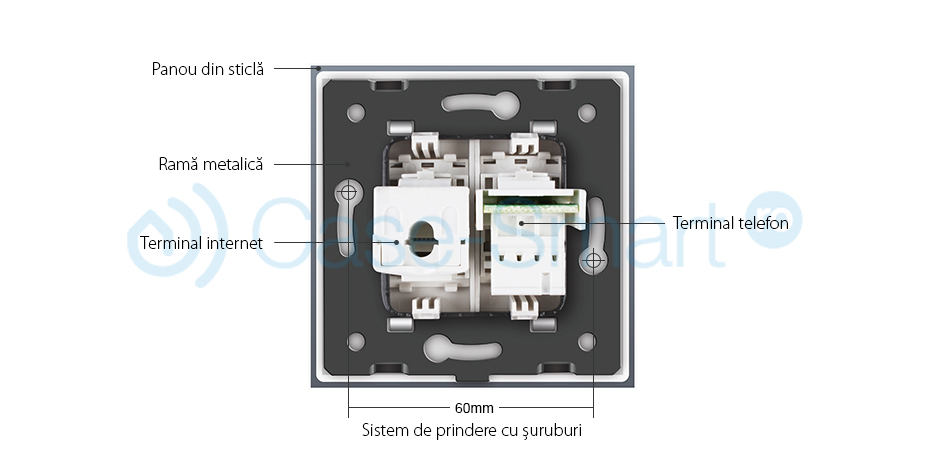 Priza dubla Telefon + Priza internet Livolo cu rama din sticla