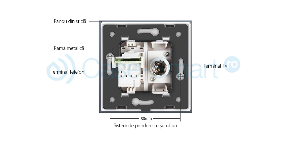 Priza dubla TV + Telefon Livolo cu rama din sticla