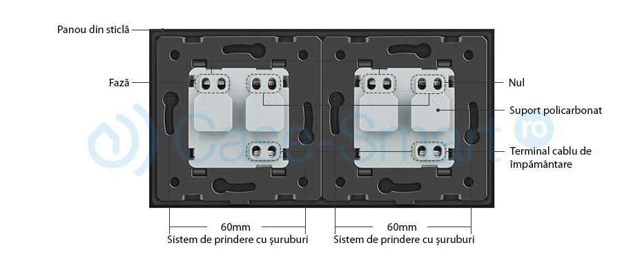 Priza dubla Livolo cu rama din sticla