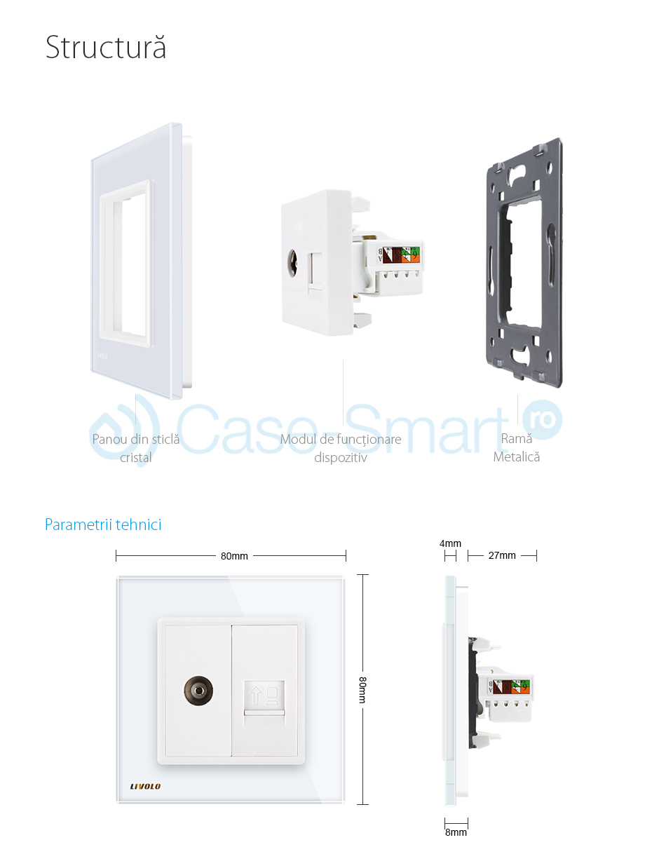 Priza dubla TV + priza internet Livolo cu rama din sticla