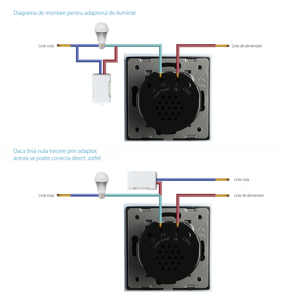 Adaptor anti-licarire bec cu LED <15W VL-PJ01