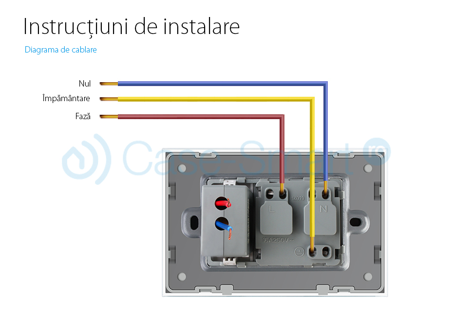 Priza simpla cu USB Livolo standard italian