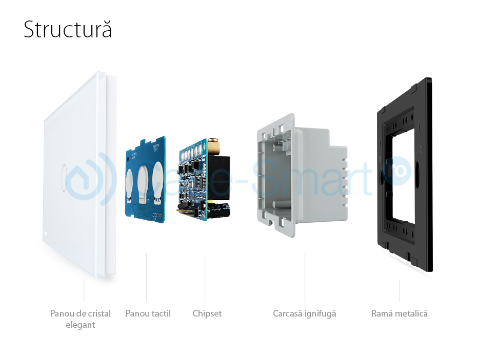 Intrerupator wireless cu touch Livolo din sticla si telecomanda inclusa-standard italian