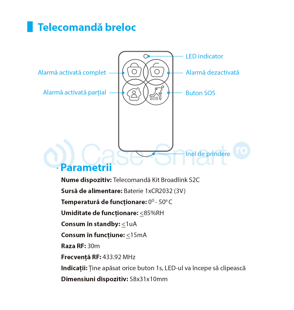 Telecomanda Kit Alarma S2C Broadlink