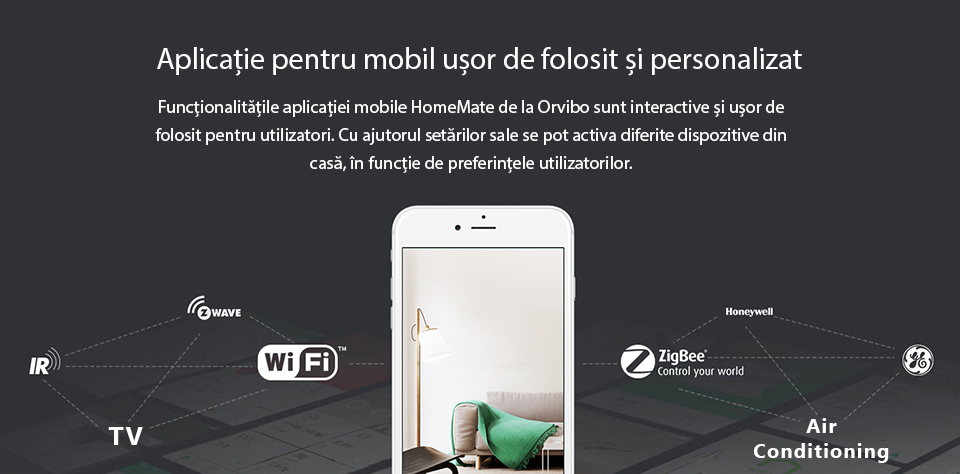 Hub inteligent cu functie de Telecomanda universala, Hub Allone Pro Orvibo – Resigilat