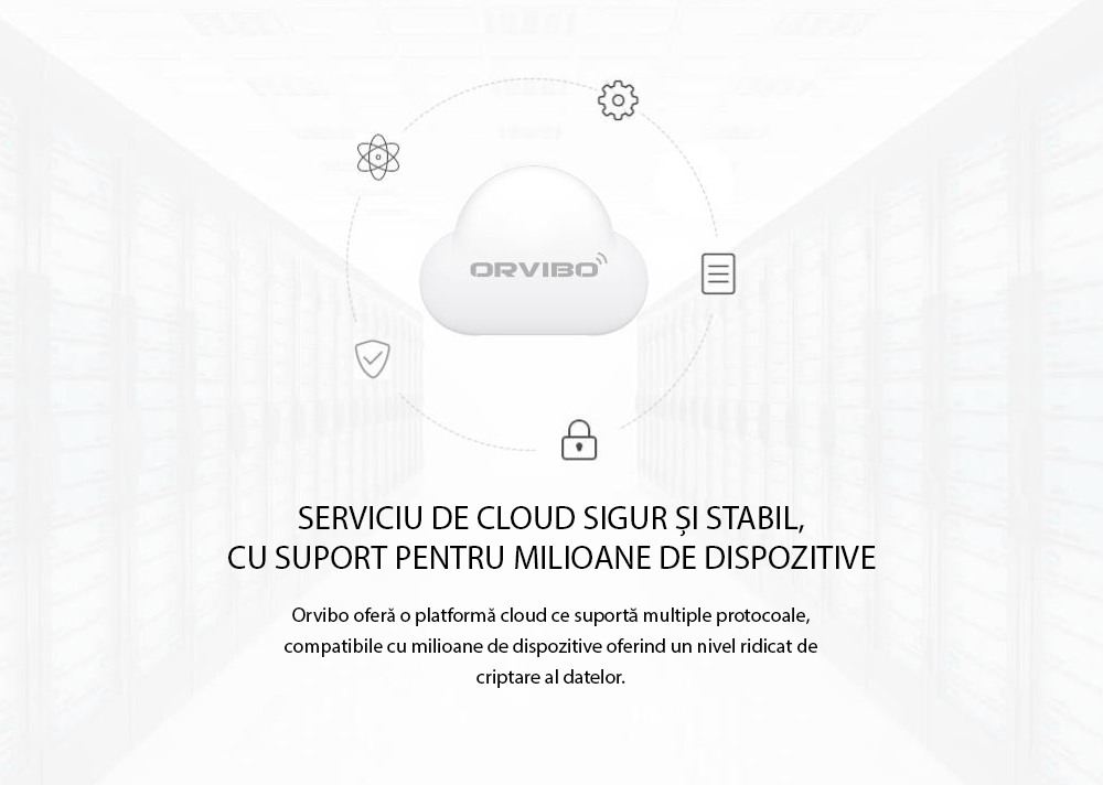 Hub inteligent cu functie de Telecomanda universala, Hub Allone Pro Orvibo – Resigilat