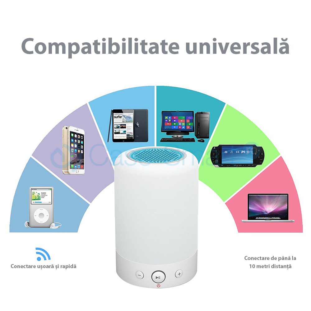 Boxa si lampa inteligenta, portabila cu touch, bluetooth 4.0, RS-WBSL-L7