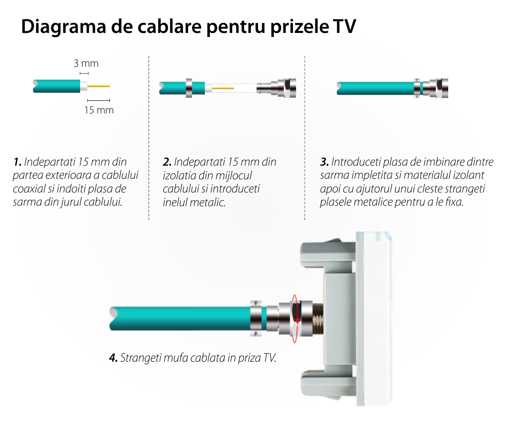 Priza Simpla TV Livolo cu Rama din Sticla – Serie Noua