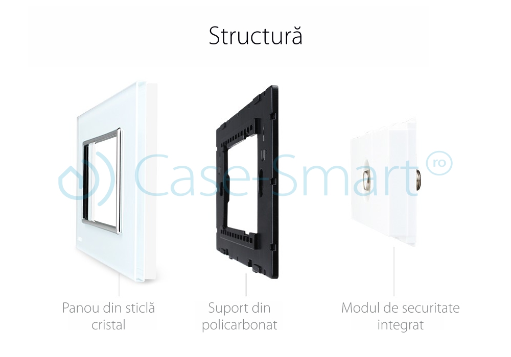 Priza TV satelit Livolo cu rama din sticla – standard italian