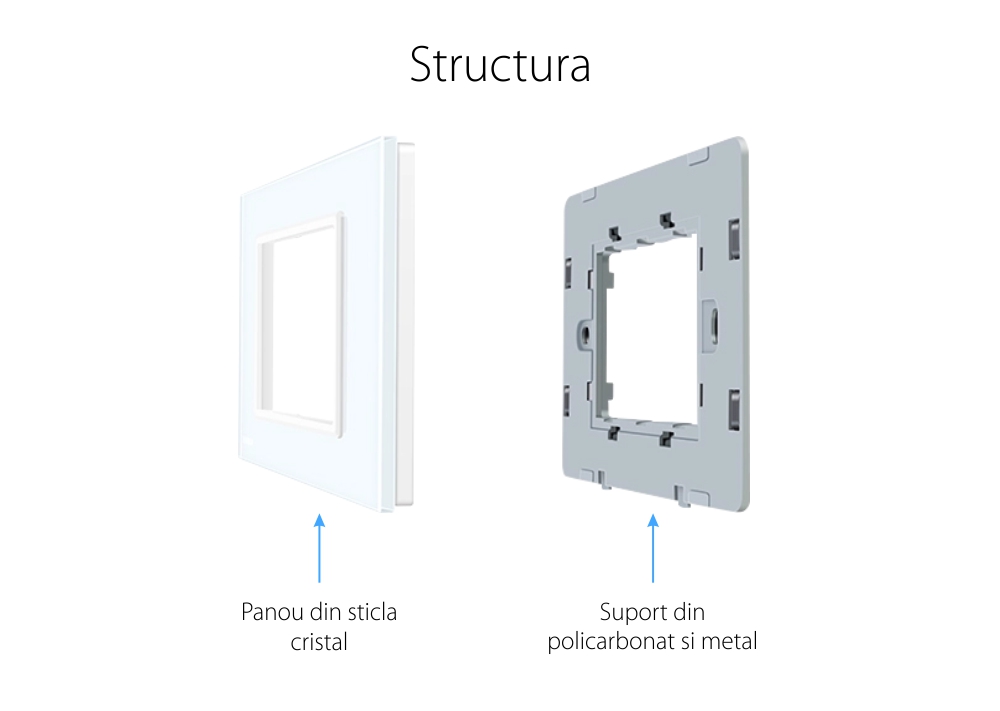 Priza blank – goala Livolo cu rama din sticla – standard italian