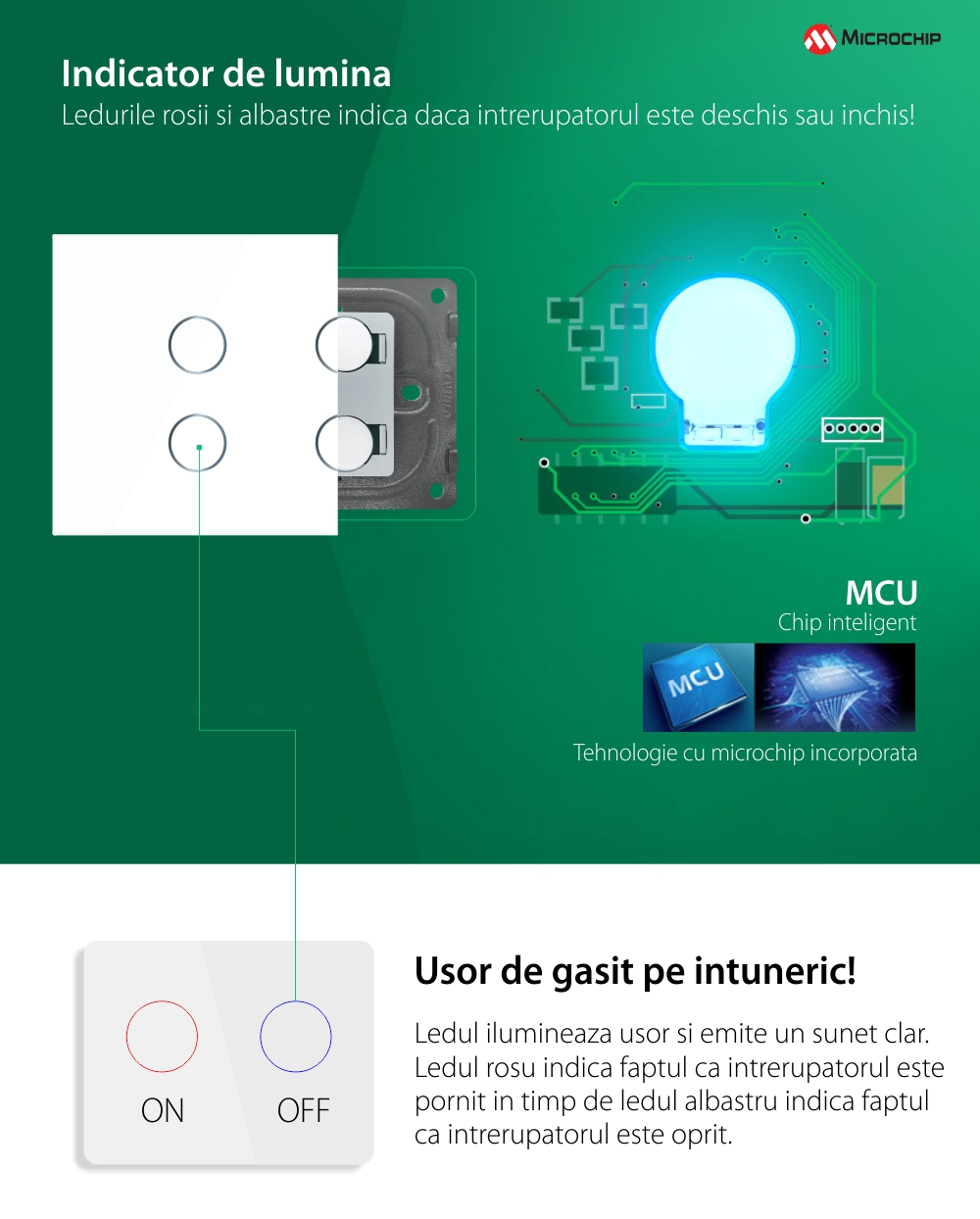 Intrerupator cvadruplu cu touch Livolo din sticla – standard italian