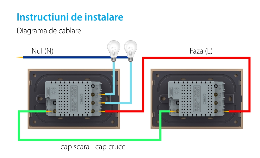 Intrerupator dublu cap scara/cruce cu touch Livolo din sticla – standard italian