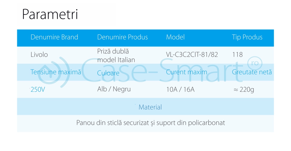 Priza dubla italiana Livolo cu rama din sticla – standard italian