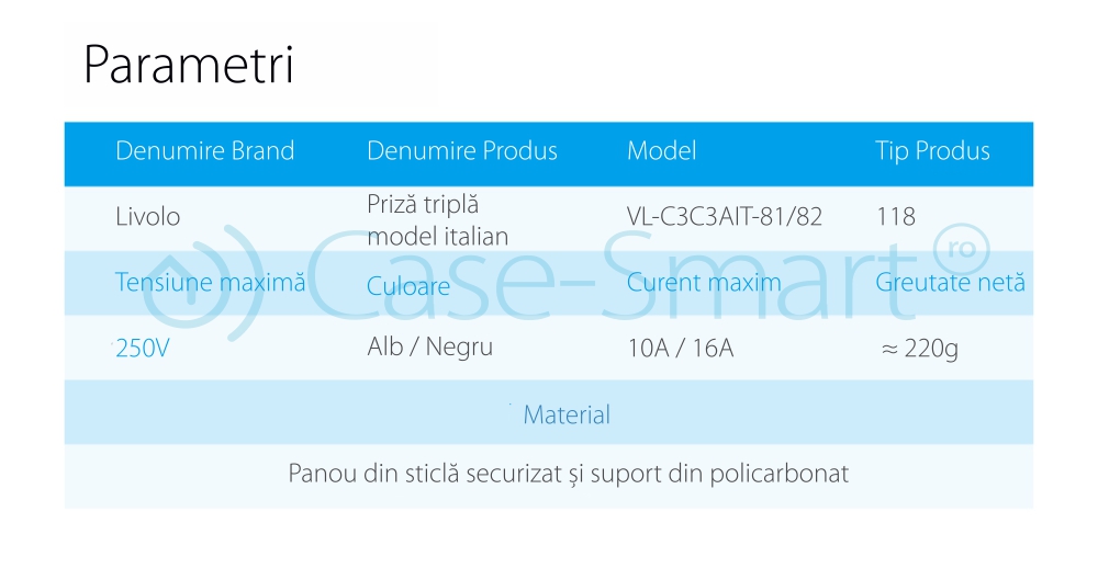 Priza tripla italiana Livolo cu rama din sticla – standard italian