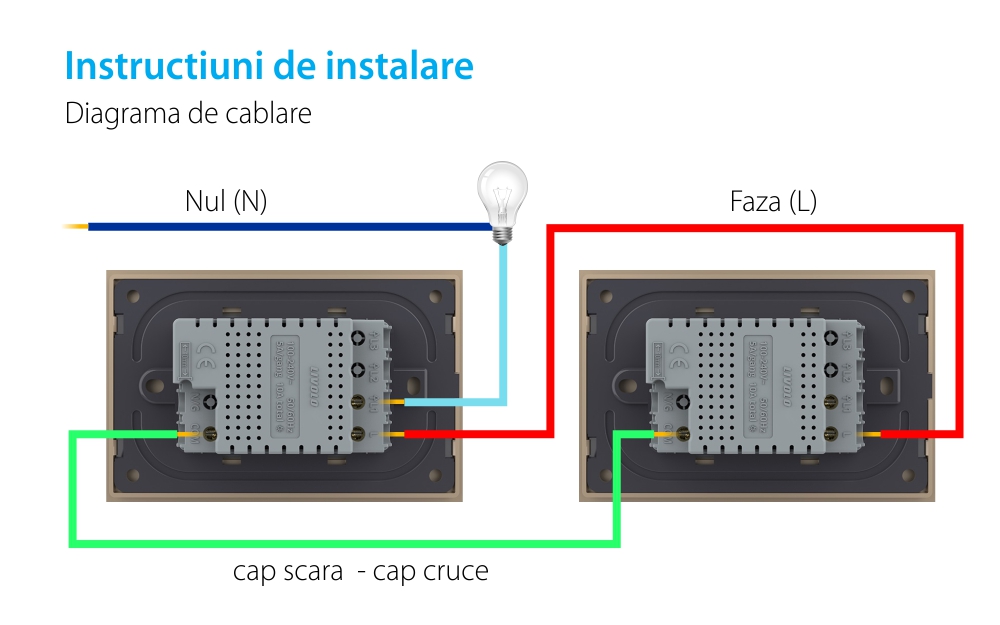 Intrerupator Simplu Cap Scara / Cruce cu Touch LIVOLO din Sticla – Serie Noua