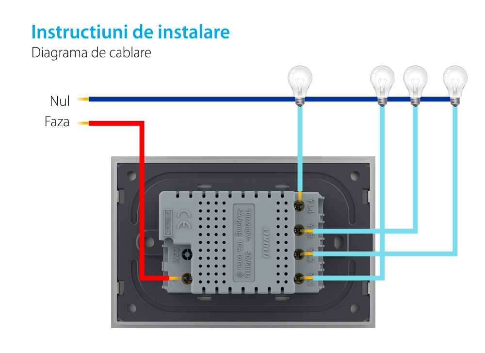 Intrerupator cvadruplu cu touch Livolo din sticla – standard italian