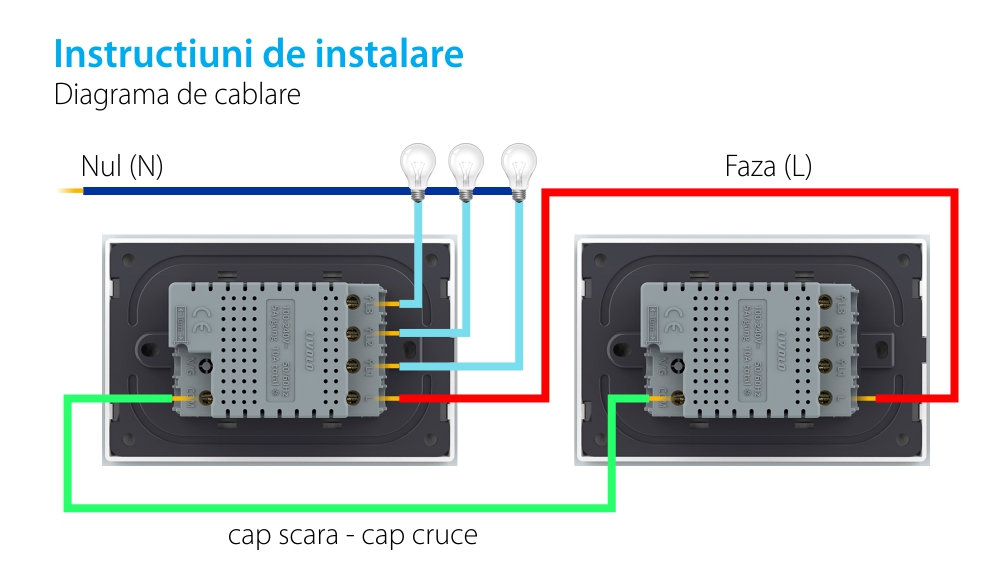 Intrerupator triplu cap scara/cruce wireless cu touch Livolo din sticla – standard italian