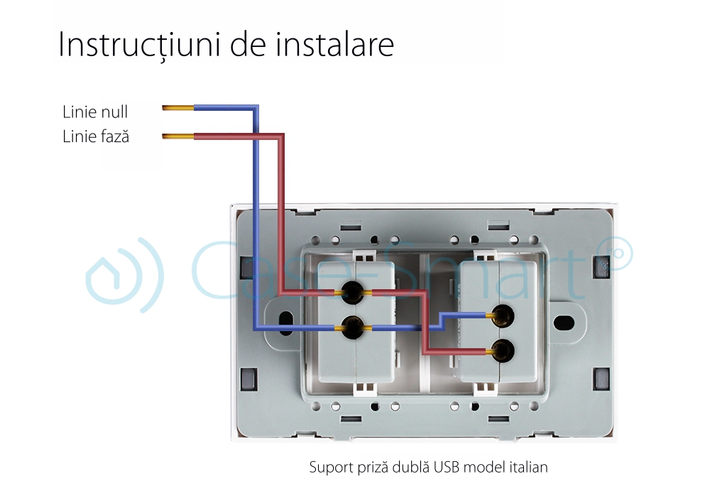 Priza dubla USB Livolo cu rama din sticla – standard italian