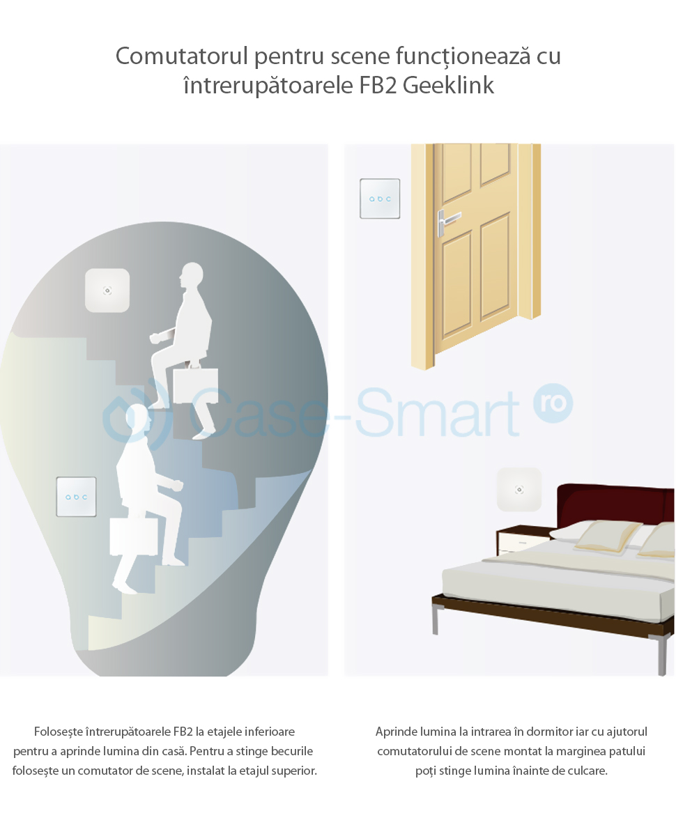 Telecomanda inteligenta touch cu un buton, invatare scene Geeklink