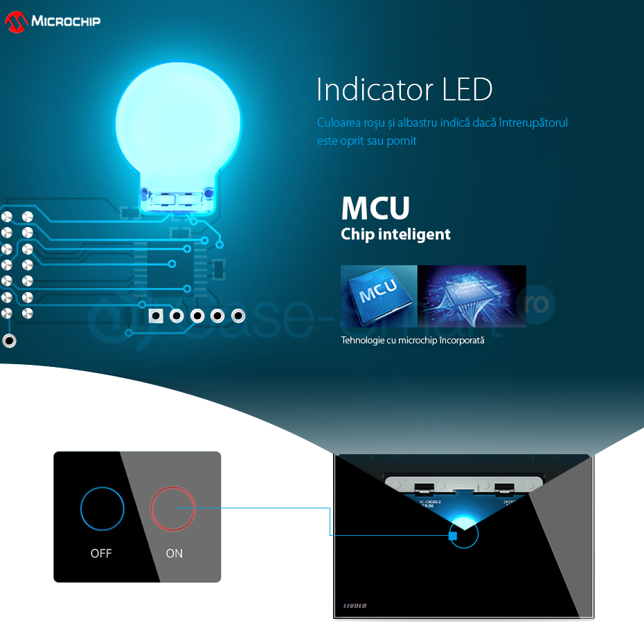 Intrerupator dublu cu variator cu touch Livolo din sticla – standard italian