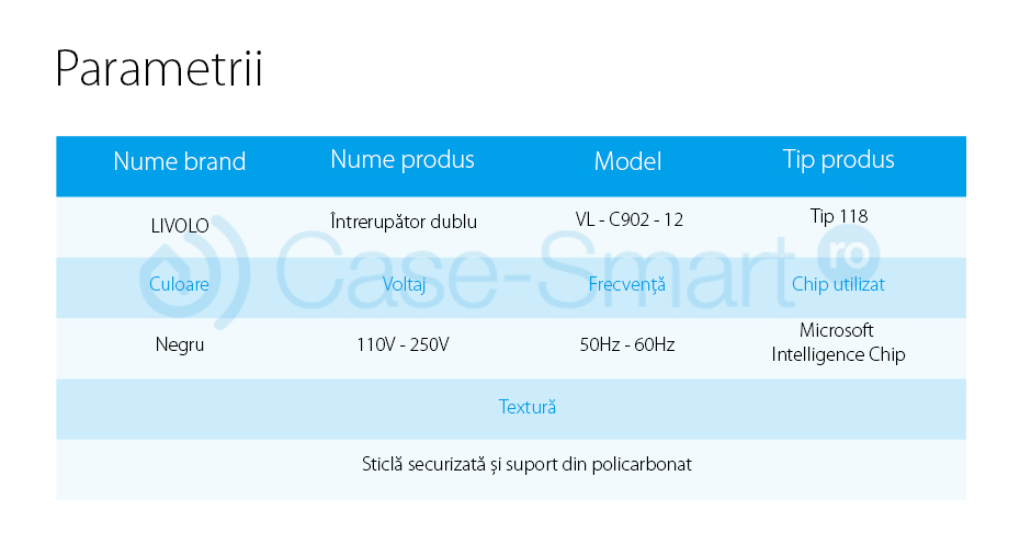 Intrerupator dublu cu variator cu touch Livolo din sticla – standard italian