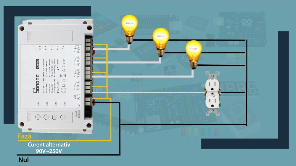 Releu Wireless 4 canale Sonoff 4CH Pro R3