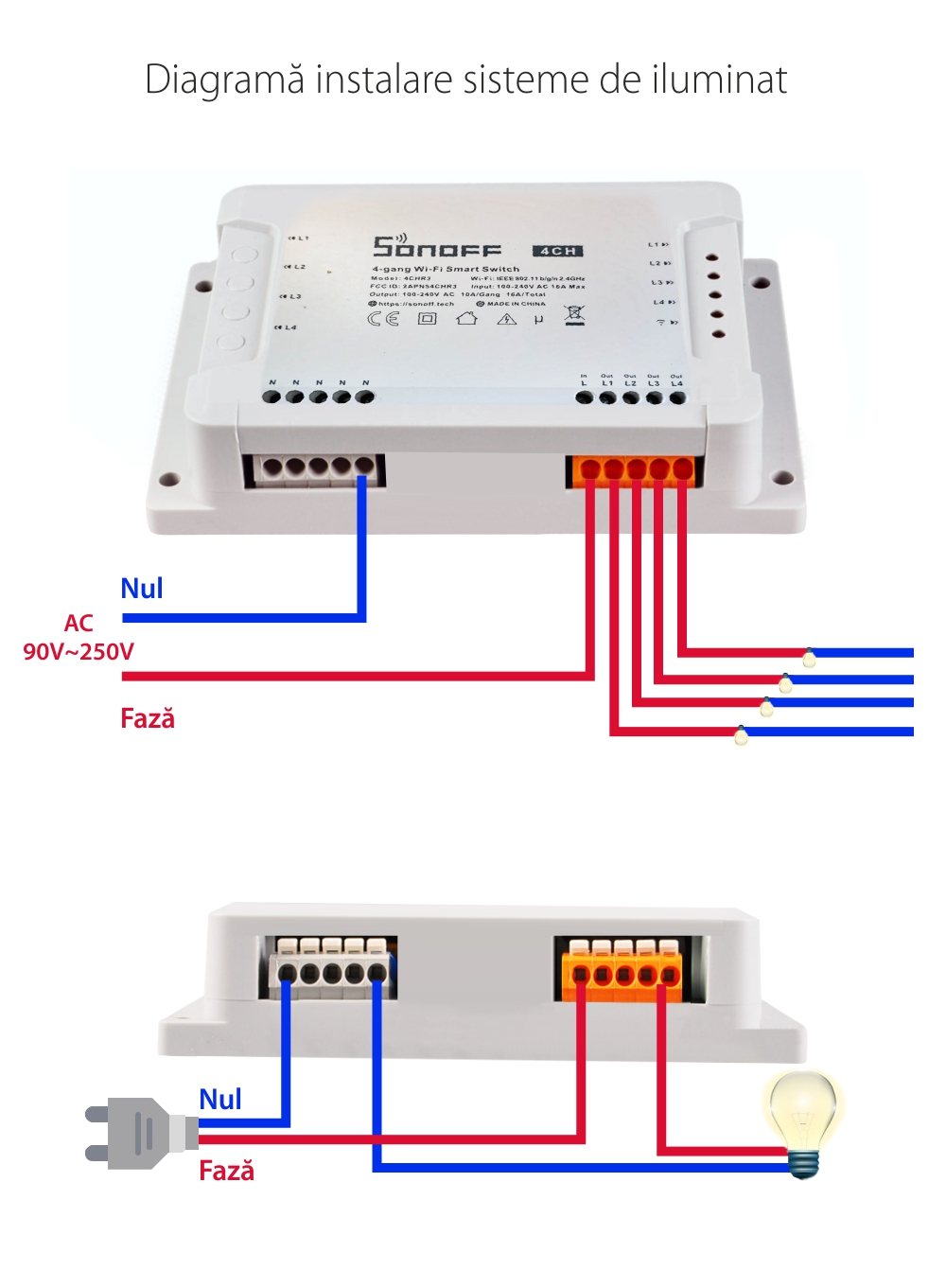 Releu Wireless 4 canale – Sonoff 4CH R3