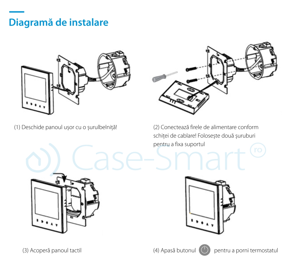 Termostat Wi-Fi pentru incalzirea electrica in pardoseala BeOk TDS21WiFi-Ep