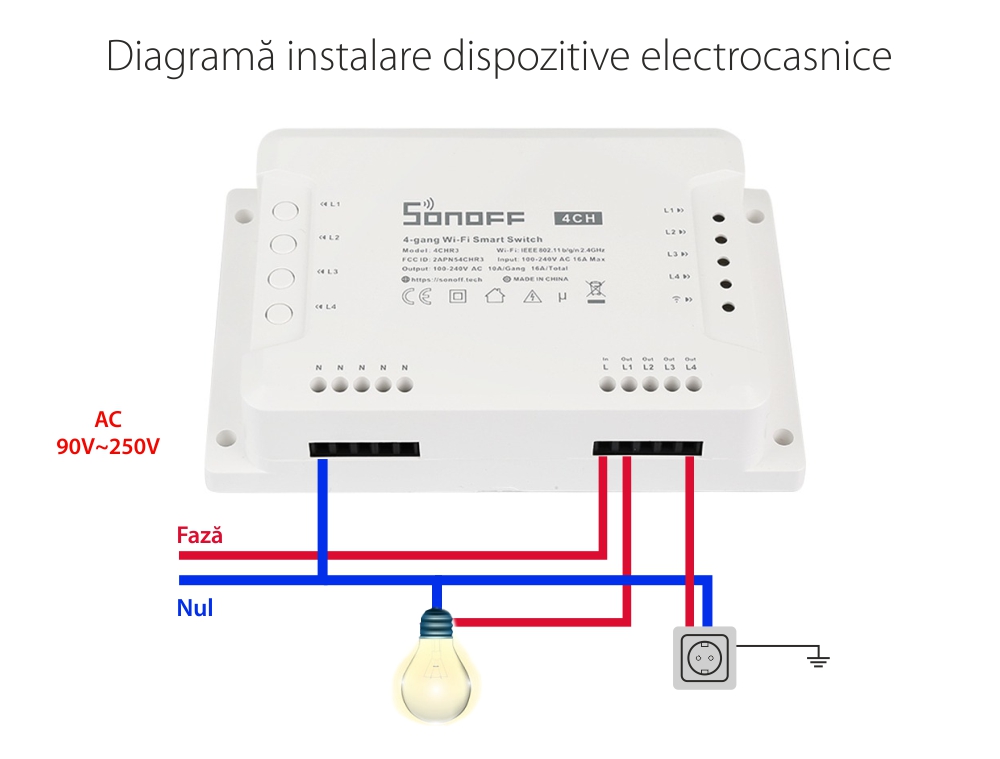 Releu Wireless 4 canale – Sonoff 4CH R3