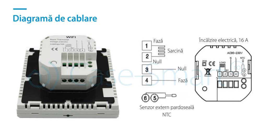 Termostat Wi-Fi pentru incalzirea electrica in pardoseala BeOk TDS21WiFi-Ep