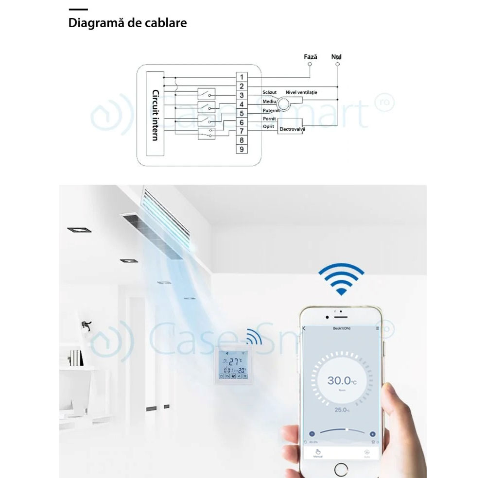 Termostat cu fir pentru aer conditionat BeOk TDS23WiFi-AC, Aplicatia mobila Smart Life, Compatibil cu sisteme HVAC