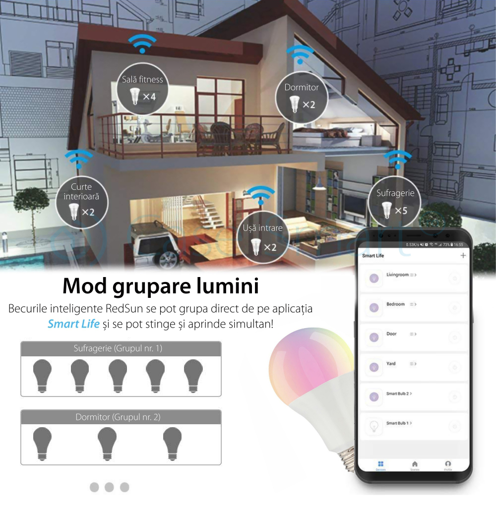 Bec inteligent LED multicolor RGB variator wifi rotund Red Sun, control de pe aplicatie mobila – RS-SW-LB-A21