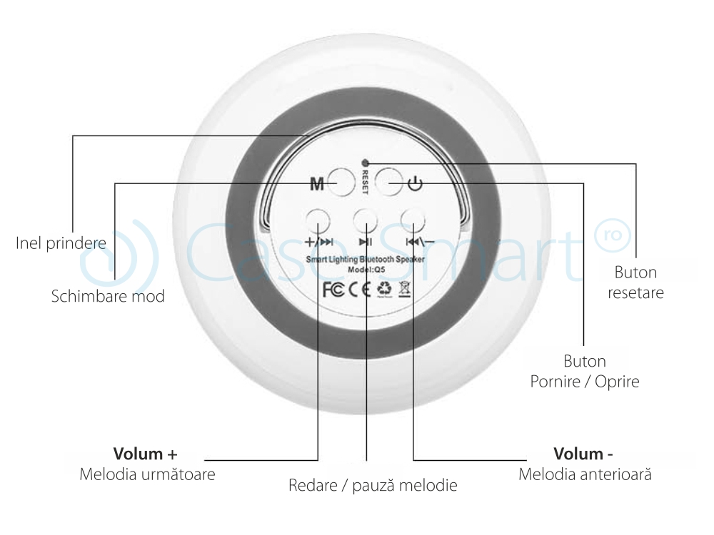 Boxa si lampa inteligenta cu touch portabila si bluetooth RedSun RS-WBSL-Q5