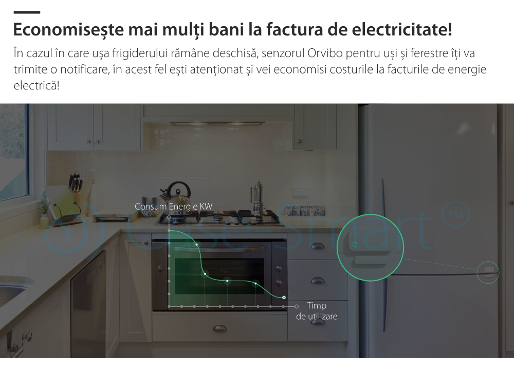 Senzor pentru usi si ferestre Orvibo, protocol ZigBee