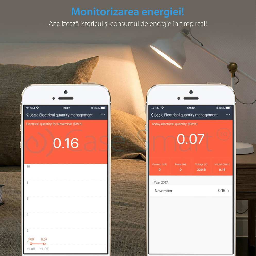 Priza inteligenta RedSun Wi-Fi cu monitorizare de energie si indicator led, Control de pe telefonul mobil