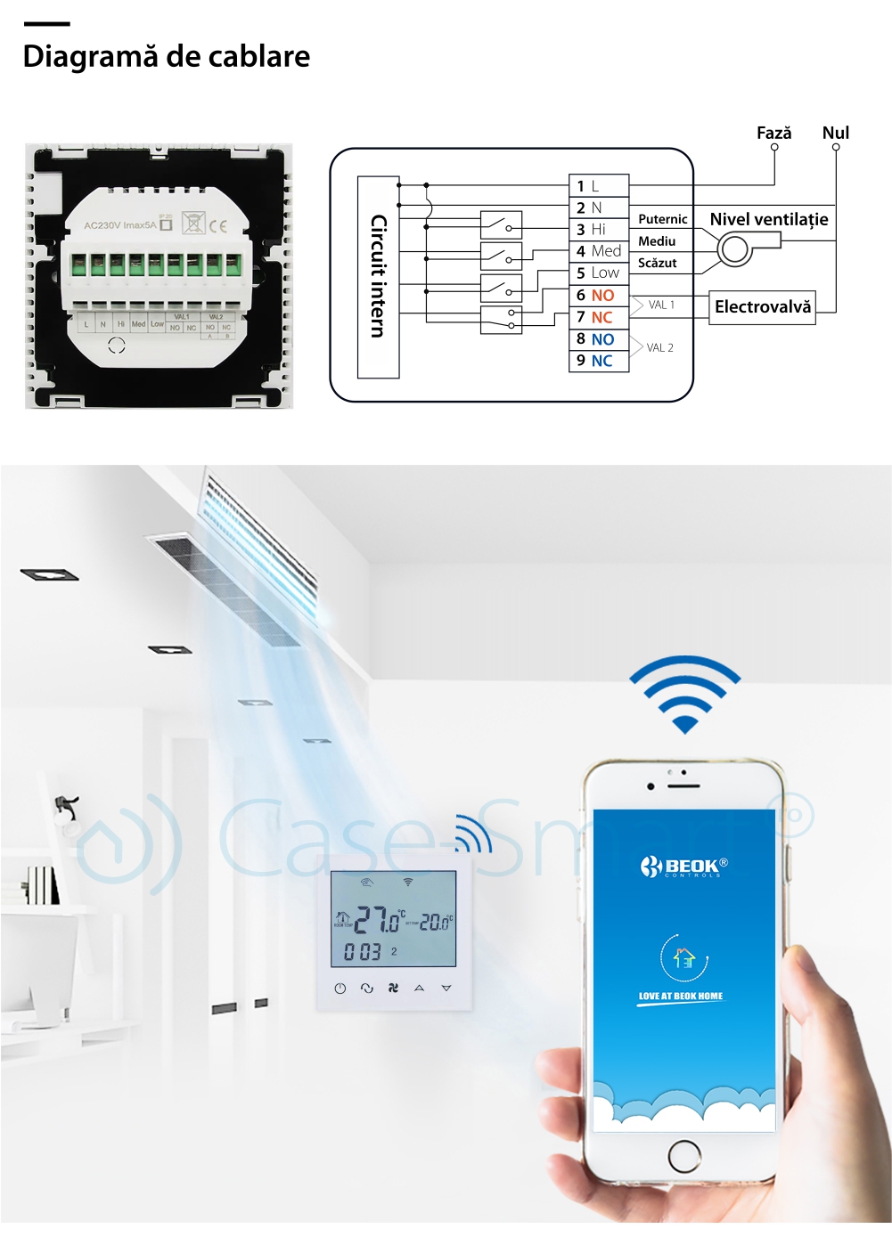 Termostat cu fir pentru aer conditionat BeOk TDS21WIFI-AC2, Control de pe telefonul mobil, Compatibil cu sisteme HVAC