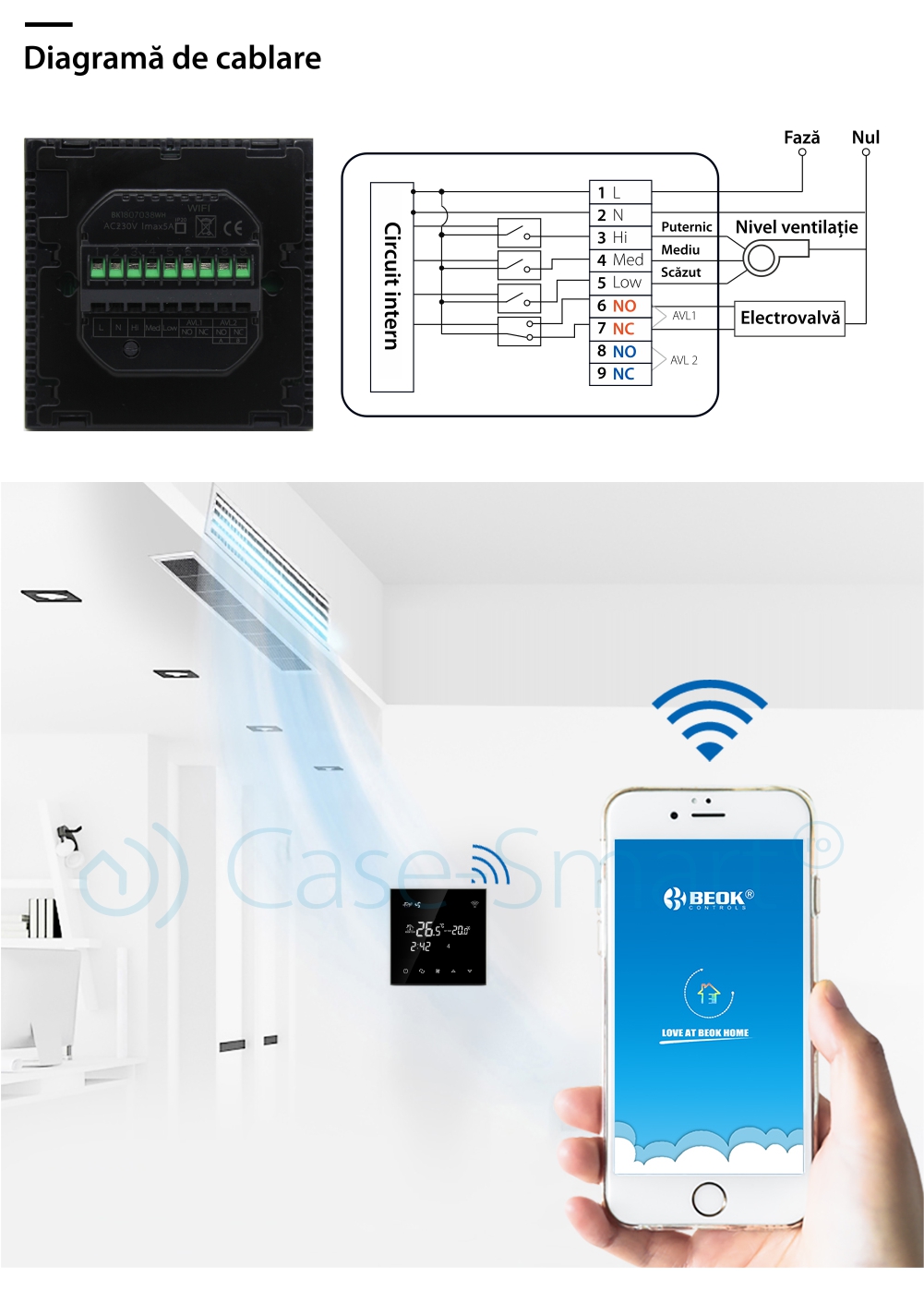 Termostat cu fir pentru aer conditionat BeOk TGT70WIFI-AC2, Aplicatia mobila Smart Life, Compatibil cu sisteme HVAC