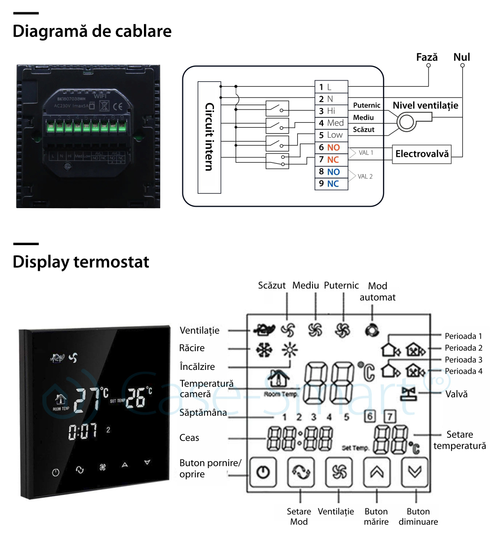 Termostat cu fir pentru aer conditionat BeOk TGT70-AC2, Compatibil cu sisteme HVAC