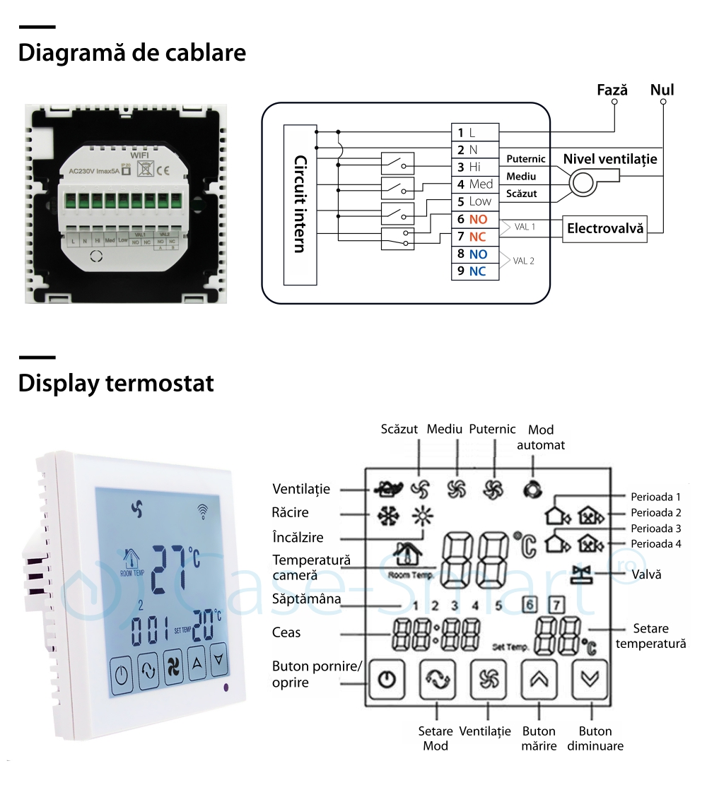 Termostat cu fir pentru aer conditionat BeOk TDS23-AC2, Compatibil cu sisteme HVAC