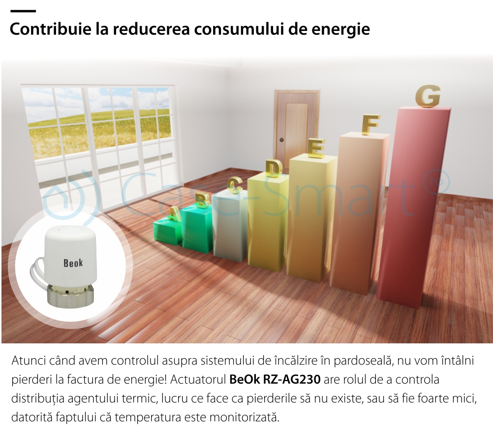 Actuator termic normal inchis BeOk RZ-AG230-NC