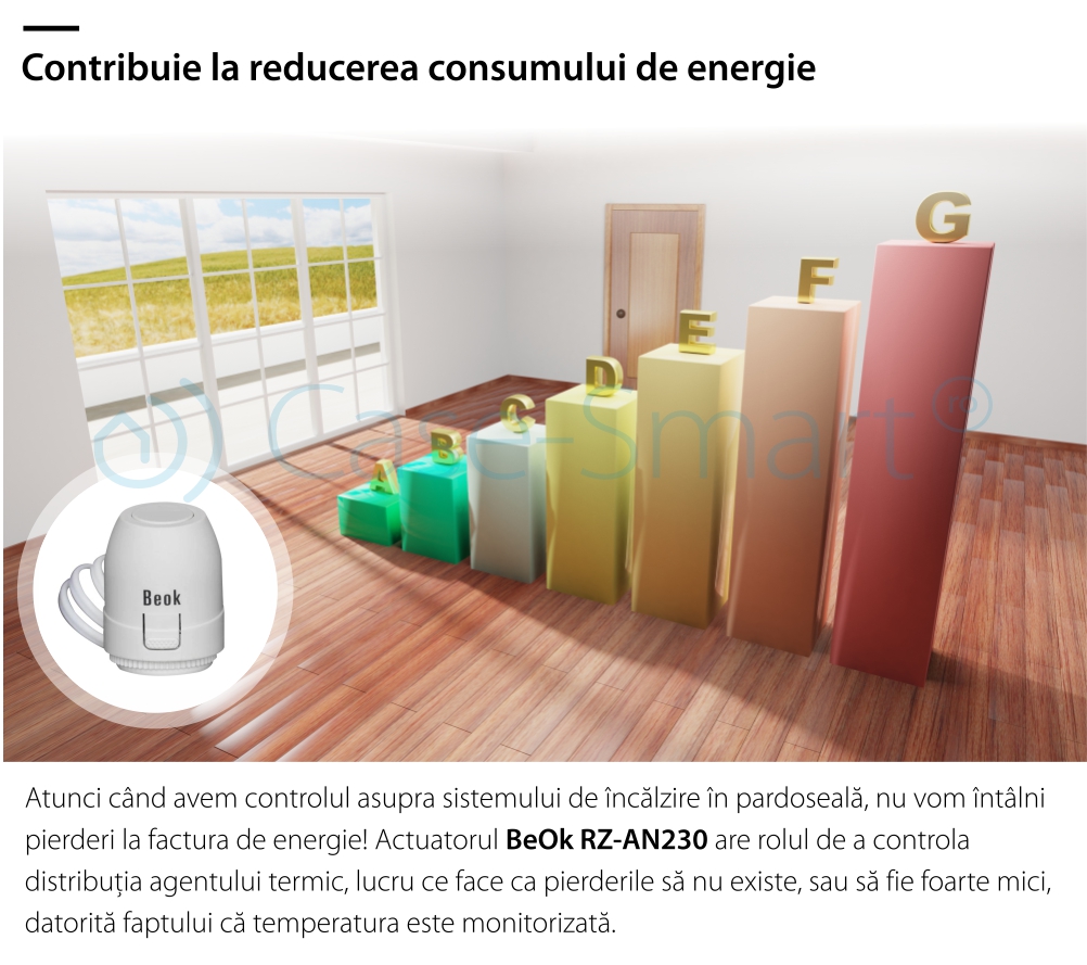 Actuator termic normal inchis BeOk RZ-AN230-NC