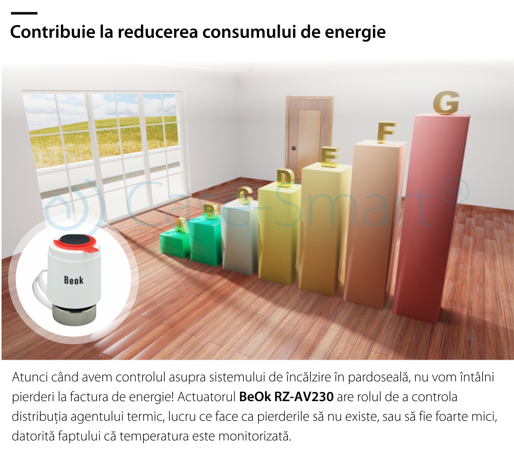 Actuator termic normal inchis BeOk RZ-AV230-NC